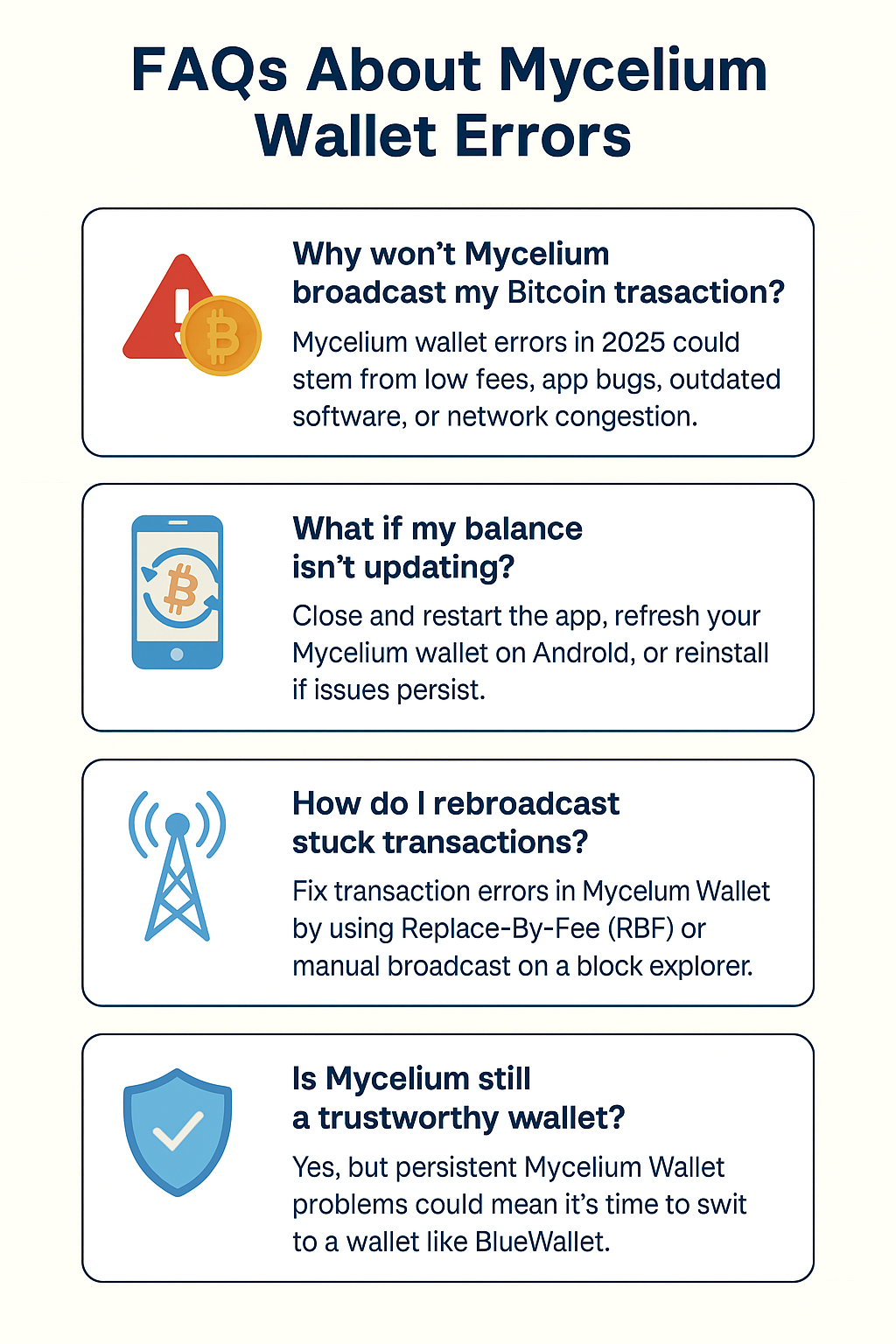 How to Recover Missing Funds from Mycelium Wallet? 1 Vertical infographic answering FAQs about Mycelium wallet errors in 2025, including transaction issues, Recover Missing Funds from Mycelium Wallet